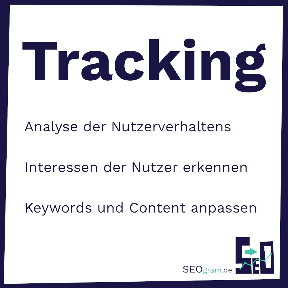 Tracking und Analyse des Nutzerverhaltens